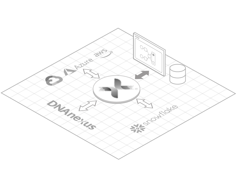 Data & Workflow Orchestration
