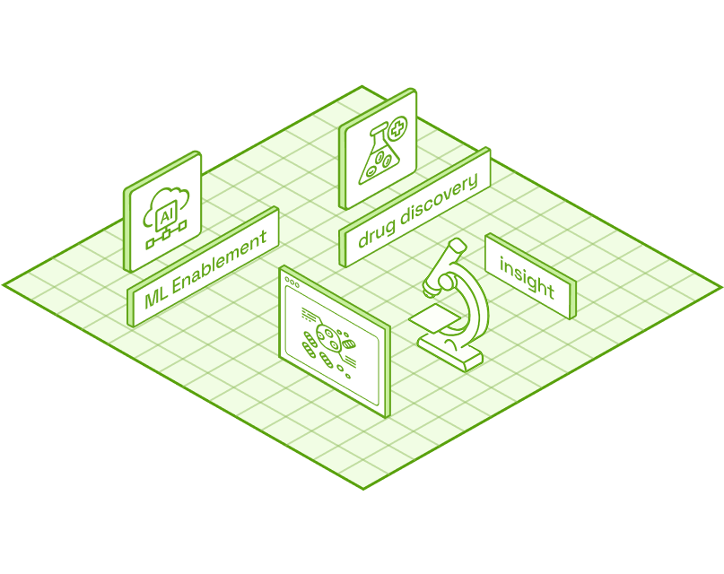 Life Sciences ML Enablement
